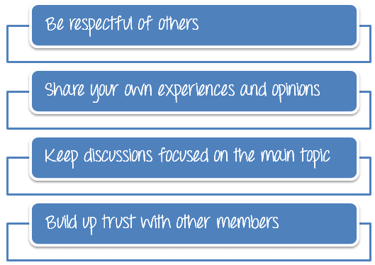 Team Rules