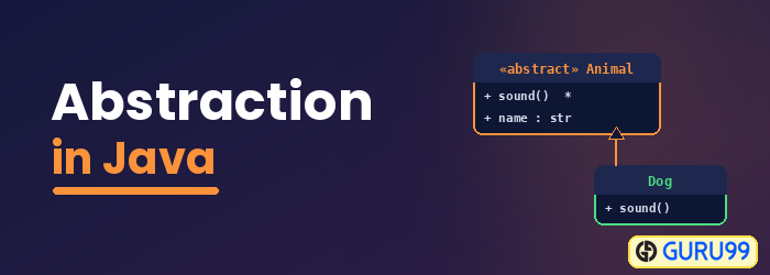 Data Abstraction in Java
