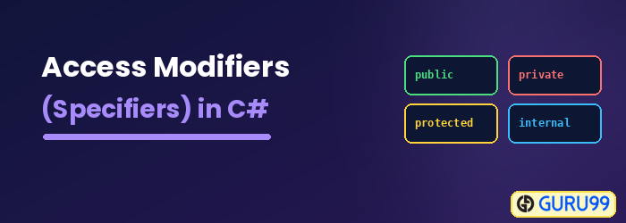 Access Modifiers (Specifiers) in C#