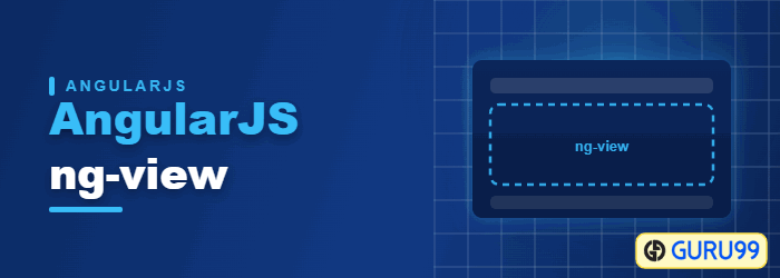 AngularJS ng-view Directive