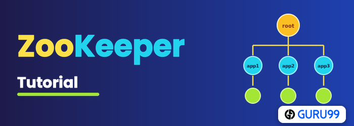 Tutorial de ZooKeeper