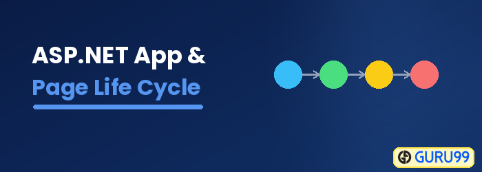 ASP.NET Application and Page Life Cycle