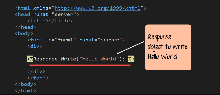 NET Tutorial Hello World in 5 minutes