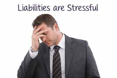 Kewajiban di bidang Akuntansi