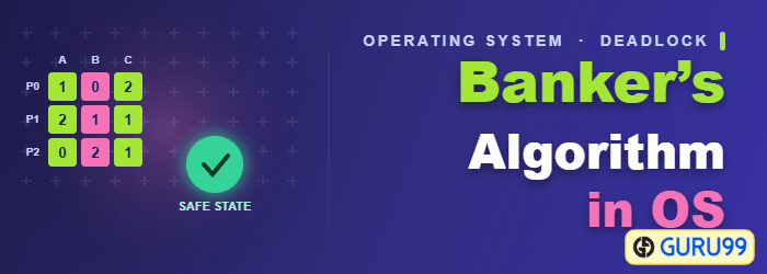 Banker's Algorithm in Operating System