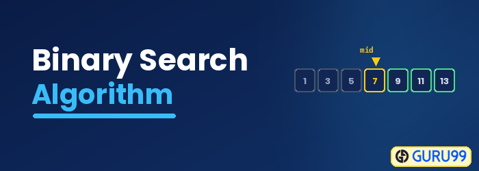 Binary Search Algorithm with Example
