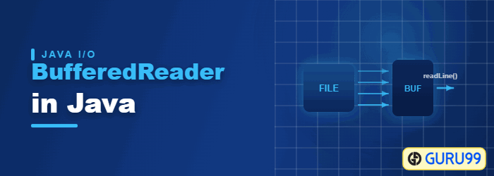 BufferedReader in Java