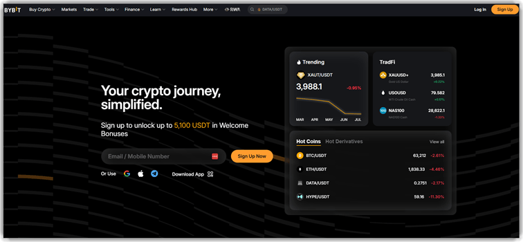 Bybit