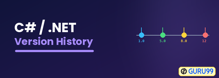 C# 和 .NET 版本历史记录