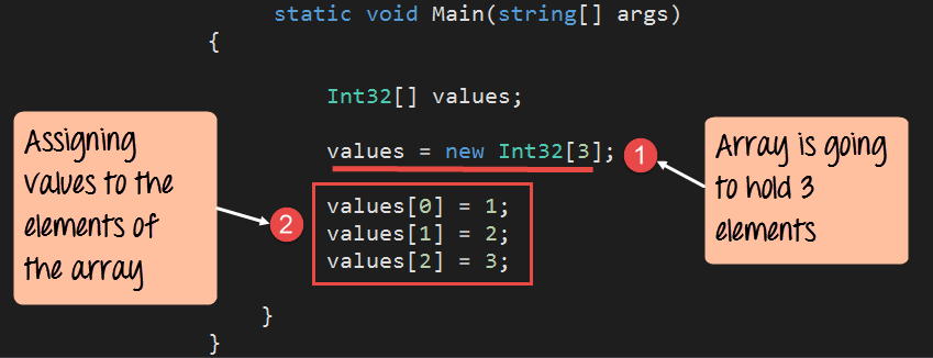 C# Array Tutorial: Create, Declare, Initialize C# Array Tutorial: Create, Declare, Initialize