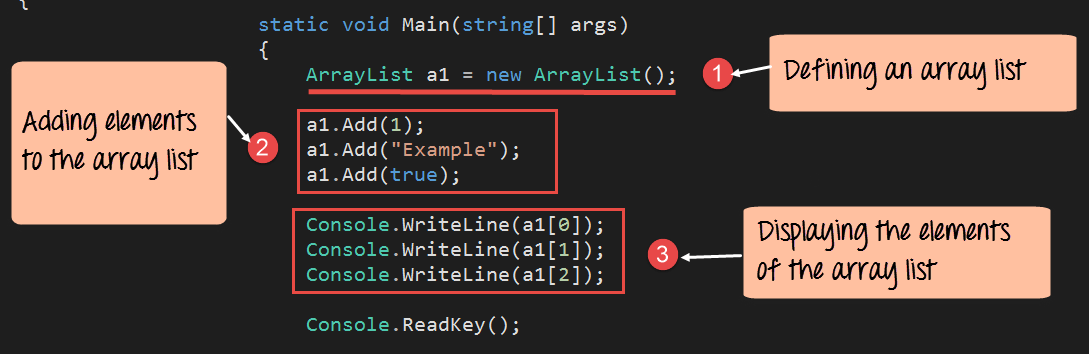 Java main args. Массив String в c#. String Void c#. ARRAYLIST массив в список. ARRAYLIST И массив разница.