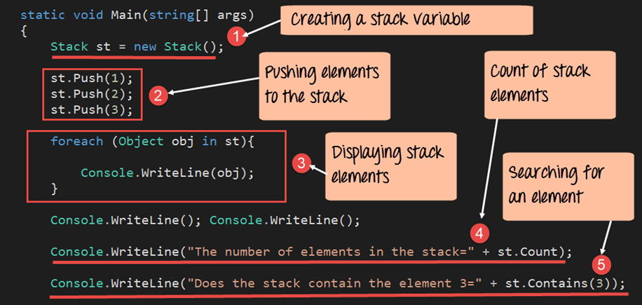 C# Stack with Push & Pop Examples C# Stack With Push & Pop Examples