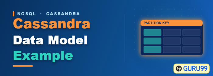 Cassandra Παράδειγμα Μοντέλου Δεδομένων