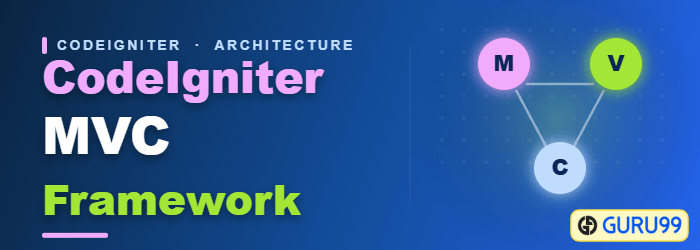 CodeIgniter MVC Framework