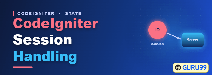 CodeIgniter Session Management