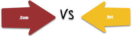 .Com vs .Net – Difference Between Domain Extensions