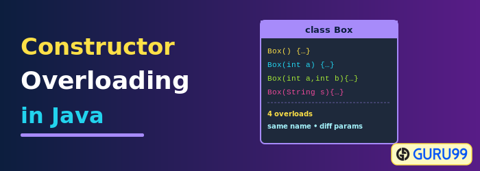 Constructor Overloading in Java