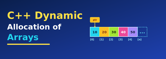 C++ Dynamic Allocation of Arrays