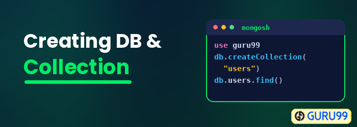 Create Database & Collection in MongoDB