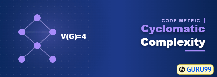 Cyclomatic Complexity in Software Testing