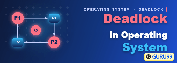 Deadlock in Operating System