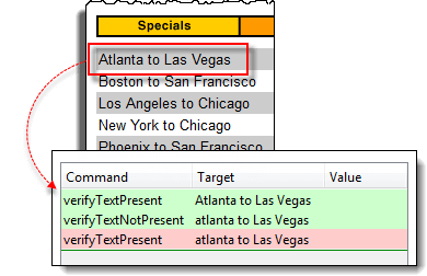 Verify Element Present & waitFor Command in Selenium