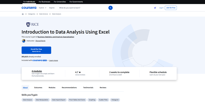Bevezetés az adatelemzésbe az Excel használatával