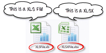 How to Read/Write Data from Excel File: Selenium POI