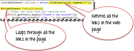 How to Find Broken Links in Selenium