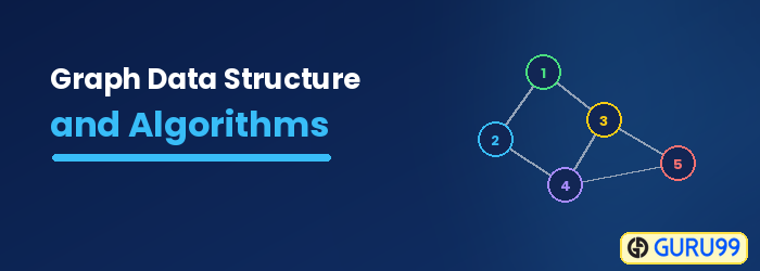 Graph Data Structure and Algorithms