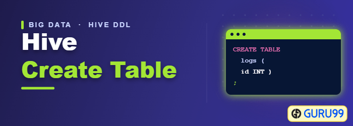 Hive create, alter and drop table commands with examples