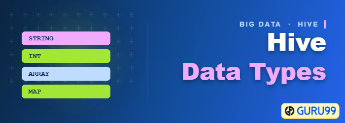 Hive data types and how to create and drop databases in Hive