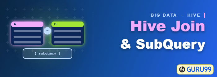 Hive join and subquery examples