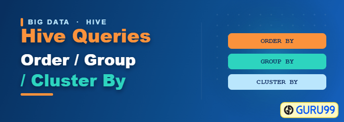 Hive queries Order By, Group By, Cluster By and Distribute By