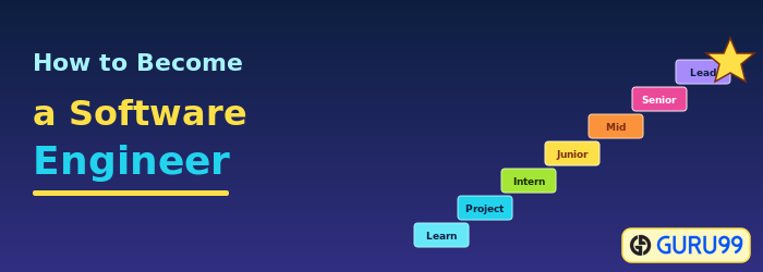 Become a Software Engineer