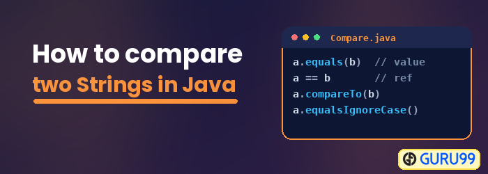 How to compare two Strings in Java