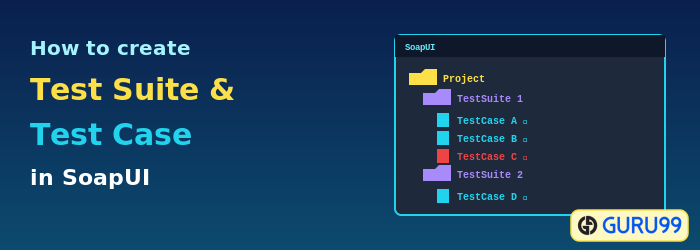 How to Create Test Suite and Test Case in SoapUI