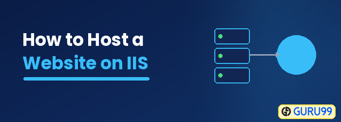 How to Host a Website on IIS