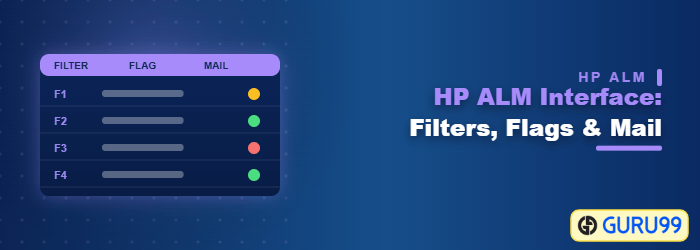 HP ALM interface showing filters, flags and send mail options