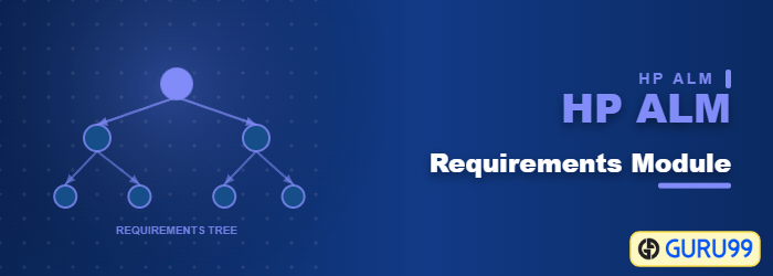 Requirements Module in HP ALM (Quality Center)