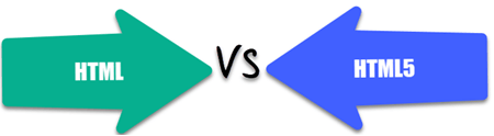 Difference Between HTML and HTML5