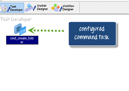 Workflow in Informatica: Create, Task, Parameter, Reusable, Manager