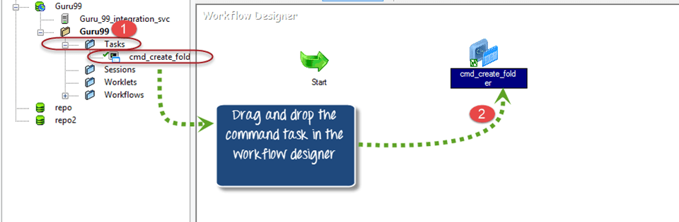 Create Workflow to Execute Command Task