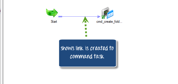 Create Workflow to Execute Command Task