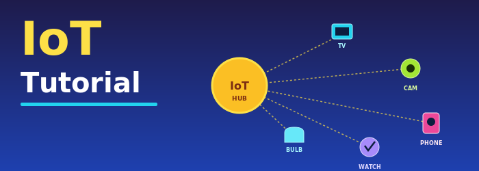 IoT výukový program