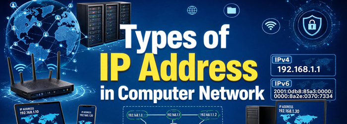 Types of IP Address in Computer Network