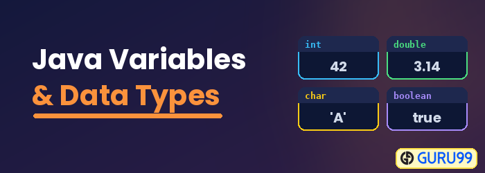 Java Variables and Data Types