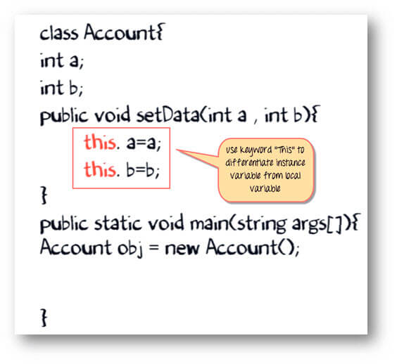 This Keyword In Java What Is How To Use With Example This Keyword In Java What Is How To Use With Example