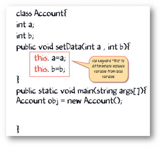 This Keyword In Java What Is How To Use With Example