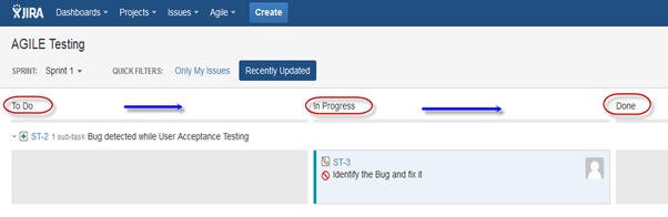 JIRA Tutorial: A Complete Guide for Beginners JIRA Tutorial: A Complete Guide for Beginners